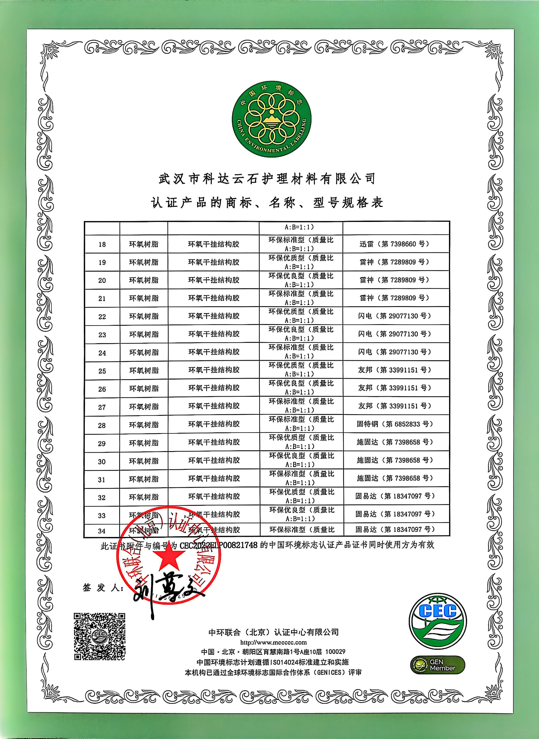 中国环境标志产品认证证书
